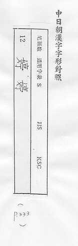 中日朝漢字字形對照 