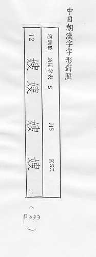 中日朝漢字字形對照 