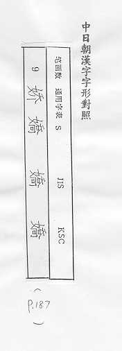 中日朝漢字字形對照 