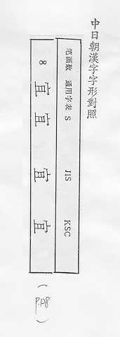 中日朝漢字字形對照 