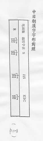 中日朝漢字字形對照 