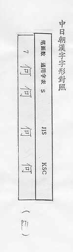 中日朝漢字字形對照 