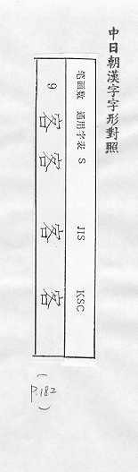 中日朝漢字字形對照 