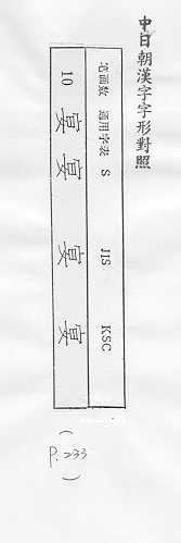 中日朝漢字字形對照 