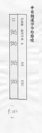 中日朝漢字字形對照 