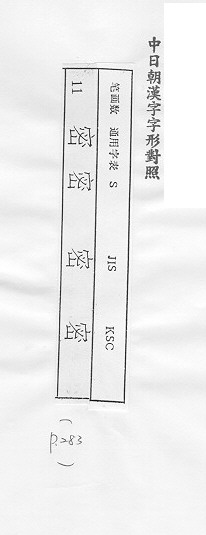 中日朝漢字字形對照 