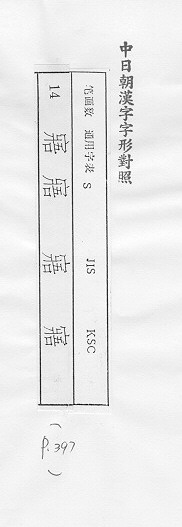 中日朝漢字字形對照 