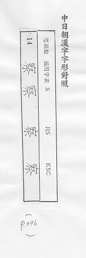 中日朝漢字字形對照 