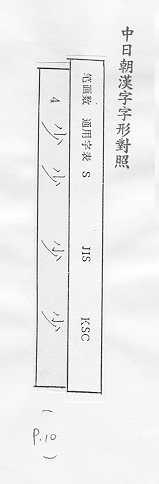 中日朝漢字字形對照 