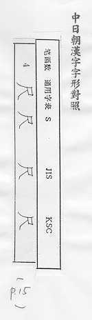 中日朝漢字字形對照 