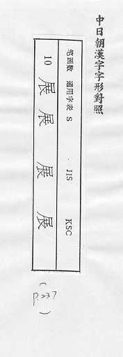 中日朝漢字字形對照 