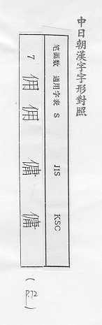 中日朝漢字字形對照 