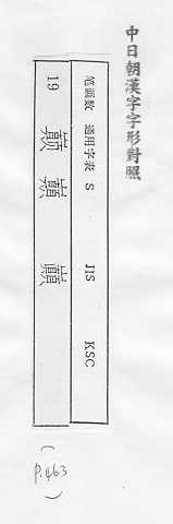 中日朝漢字字形對照 