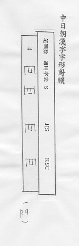 中日朝漢字字形對照 