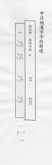 中日朝漢字字形對照 