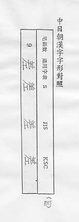 中日朝漢字字形對照 