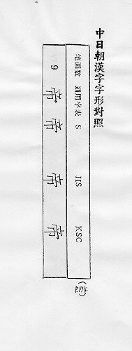 中日朝漢字字形對照 