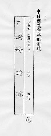 中日朝漢字字形對照 