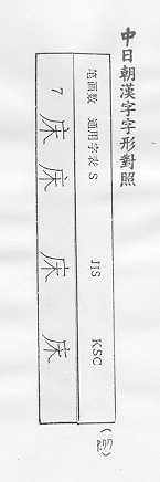 中日朝漢字字形對照 