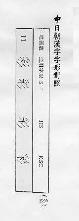 中日朝漢字字形對照 