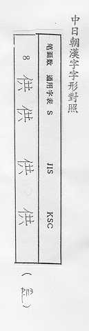 中日朝漢字字形對照 