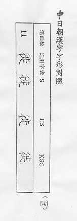 中日朝漢字字形對照 