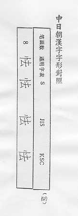 中日朝漢字字形對照 