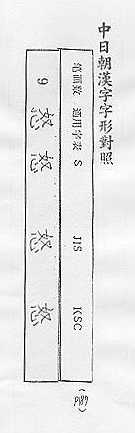 中日朝漢字字形對照 