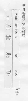 中日朝漢字字形對照 