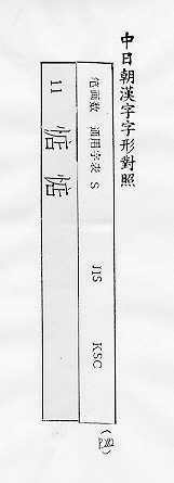 中日朝漢字字形對照 