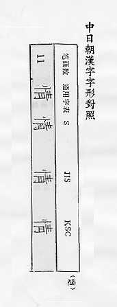 中日朝漢字字形對照 