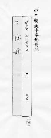 中日朝漢字字形對照 