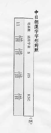 中日朝漢字字形對照 