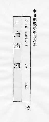 中日朝漢字字形對照 