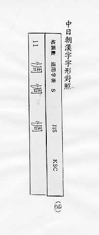 中日朝漢字字形對照 