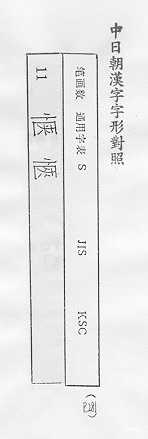 中日朝漢字字形對照 