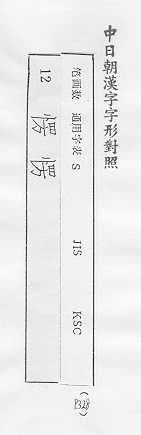 中日朝漢字字形對照 