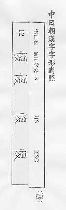 中日朝漢字字形對照 