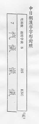 中日朝漢字字形對照 