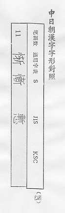 中日朝漢字字形對照 