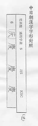 中日朝漢字字形對照 