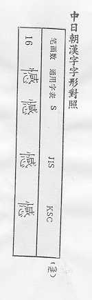 中日朝漢字字形對照 