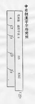 中日朝漢字字形對照 