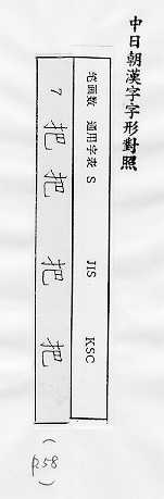 中日朝漢字字形對照 