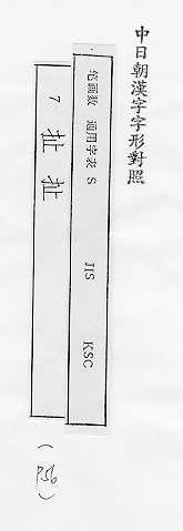 中日朝漢字字形對照 