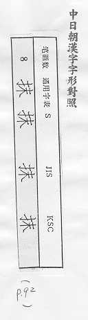 中日朝漢字字形對照 