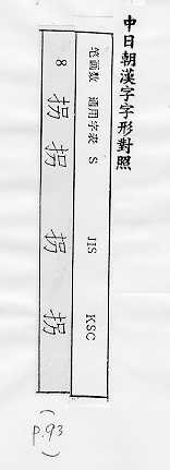 中日朝漢字字形對照 