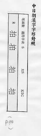 中日朝漢字字形對照 