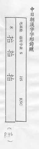 中日朝漢字字形對照 