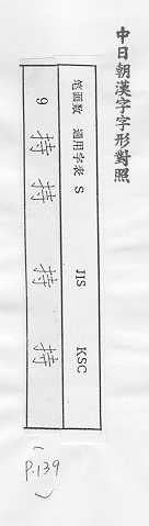 中日朝漢字字形對照 